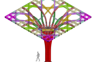  Mit Hilfe eines parametrischen Digitalmodells entstand ein Baukastensystem mit 2 476 einzelnen Bauteilen in 145 Varianten. Die Visualisierung zeigt die verschiedenen Bauteile einer einzelnen Baumstütze 